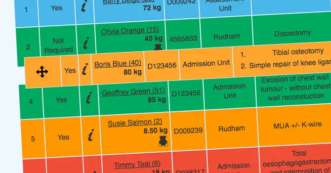 Simple drag & drop to change case priorities